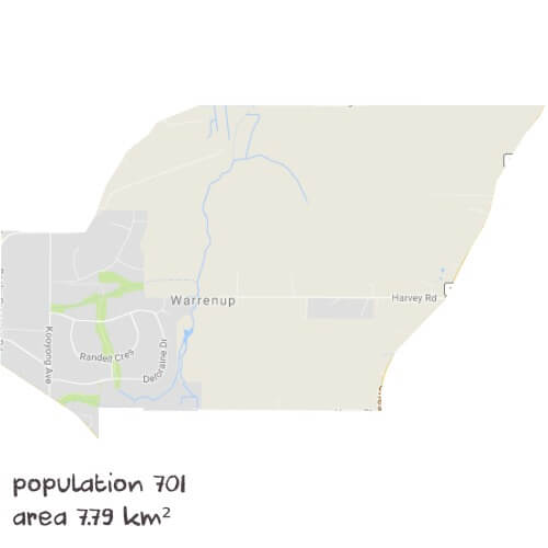 Physics Tutoring Near Me